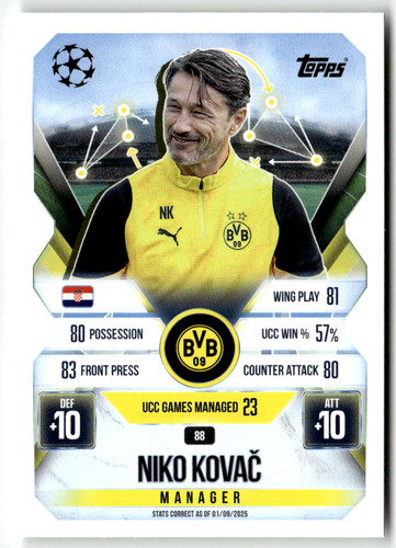 Topps match attax extra - attax, cl