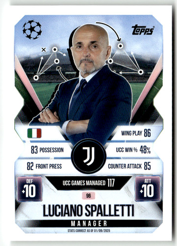 Topps match attax extra - match,