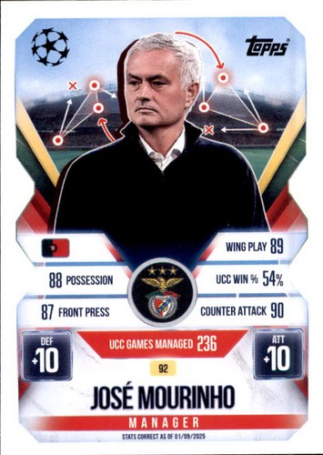Match attax extra champions - extra,